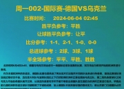 开云体育登录-英格兰客场战胜波兰，继续排名榜首的简单介绍