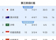 开云体育官方网站-捷克年轻新星奉献绝杀，备战下一轮比赛的简单介绍