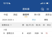 开云平台-马赛客场失利，积分榜排名再次下滑的简单介绍