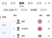 开云体育APP下载-雷恩队主场取得关键胜利，升至联赛前列的简单介绍