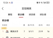 开云体育官网-上港战胜泰达，实力强劲排名傲视群雄