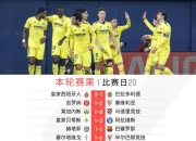 开云平台-比利亚雷亚尔客场击败对手，豪取三分