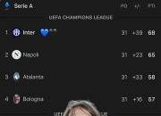 开云体育登录-那不勒斯主场战平，积分稳定的简单介绍