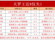 开云体育-关于阿雅克肖主场大胜，升班马气焰正盛的信息