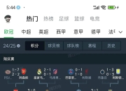 开云体育中国-利物浦力克对手，晋级欧冠四强