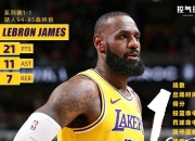 开云体育登录-湖人再胜步行者，东部榜首牢不可破