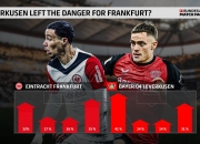 开云体育APP下载-勒沃库森击败对手，继续保持强势的简单介绍