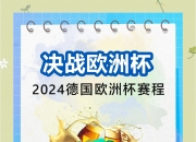 开云体育APP下载-欧洲联赛季后赛即将打响，历史性时刻将会发生的简单介绍