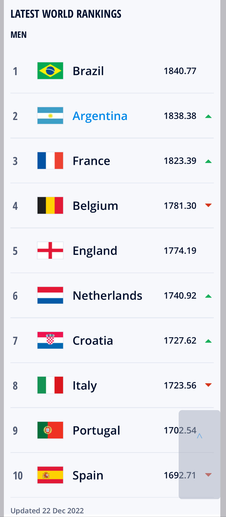 华盛顿联客战失利,排名降至第十六的简单介绍 华盛顿联客战失利,排名降至第十六的简单介绍