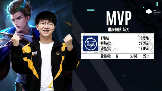 包含重庆队面临困难，赛季前景蒙上阴影的词条