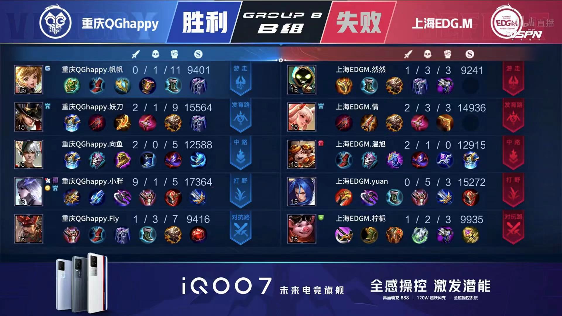 包含重庆队面临困难，赛季前景蒙上阴影的词条