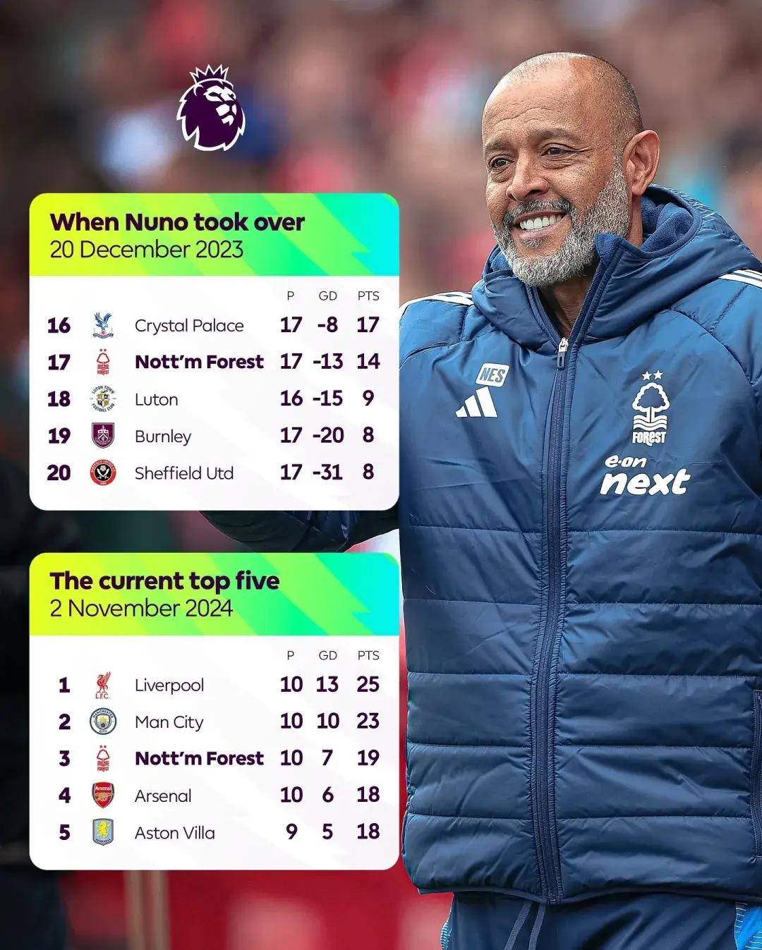 那不勒斯逆转巴勒莫,保住欧冠席位 那不勒斯逆转巴勒莫,保住欧冠席位