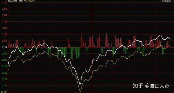 包含克罗地亚造惊天逆袭,克服多难锤炼士气的词条 包含克罗地亚造惊天逆袭,克服多难锤炼士气的词条