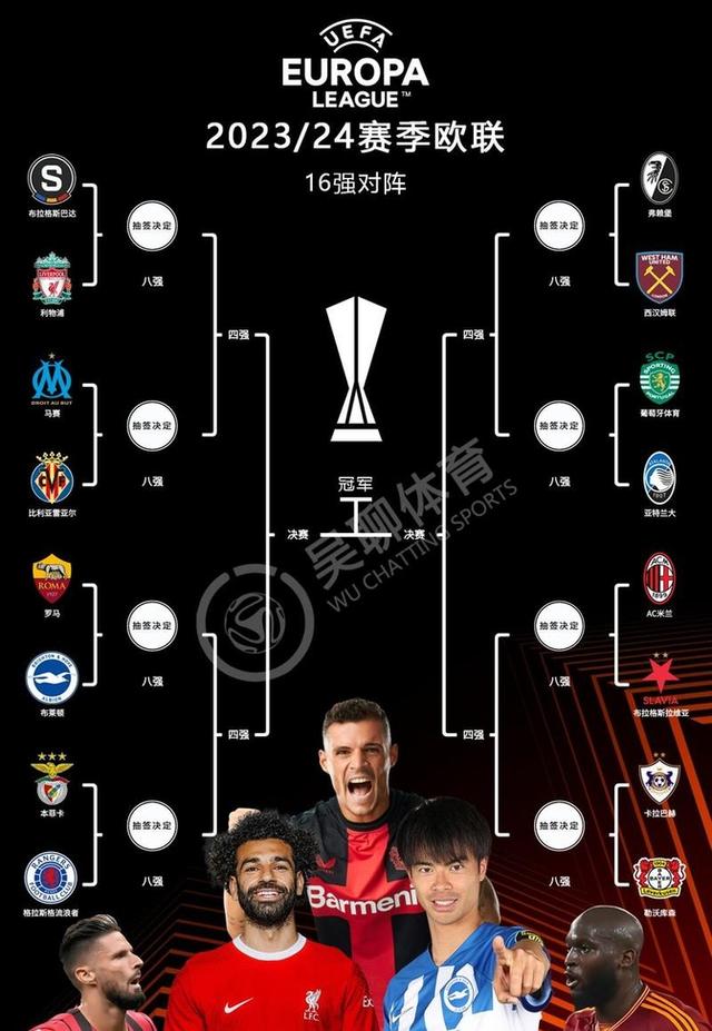 波尔图欧冠资格面临考验,需要连胜确保排名的简单介绍 波尔图欧冠资格面临考验,需要连胜确保排名的简单介绍