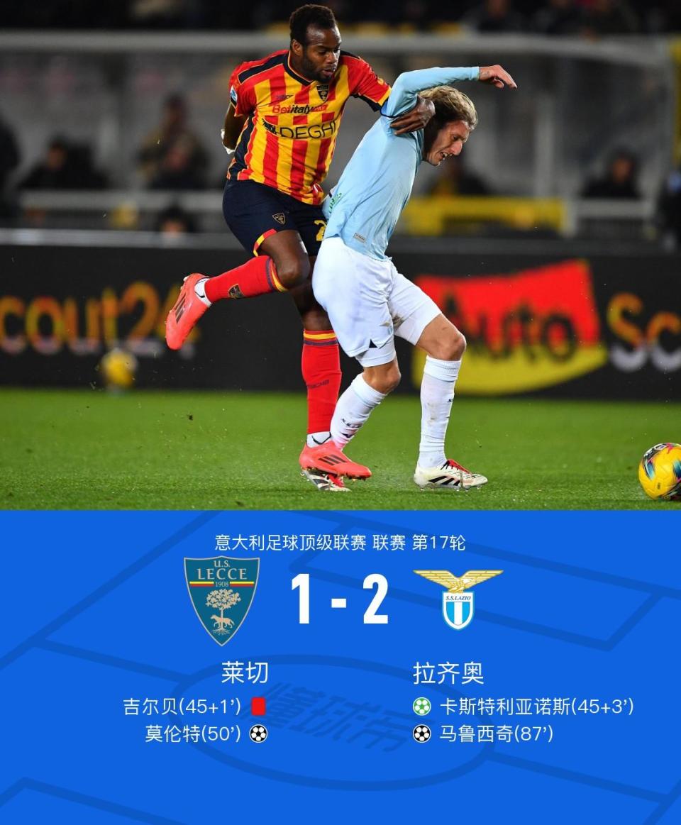 关于卡利亚里客场战胜拉齐奥,豪取分数的信息 关于卡利亚里客场战胜拉齐奥,豪取分数的信息