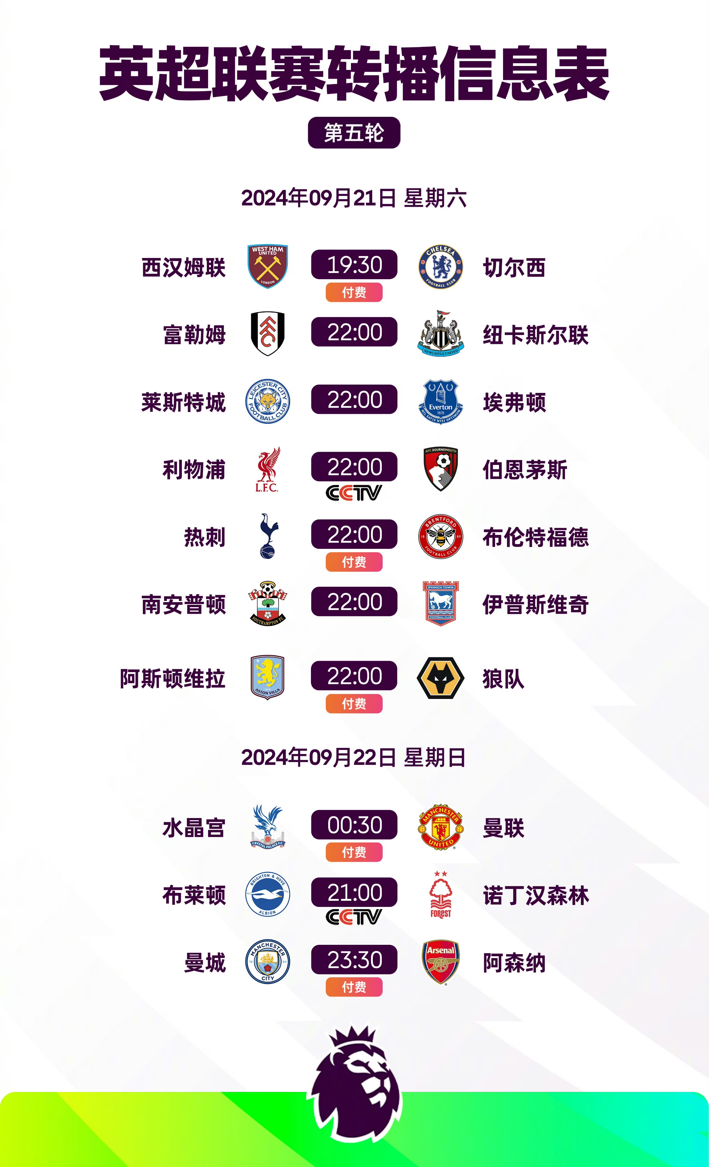 2025年俱乐部世界杯：曼城全队备战内幕的简单介绍