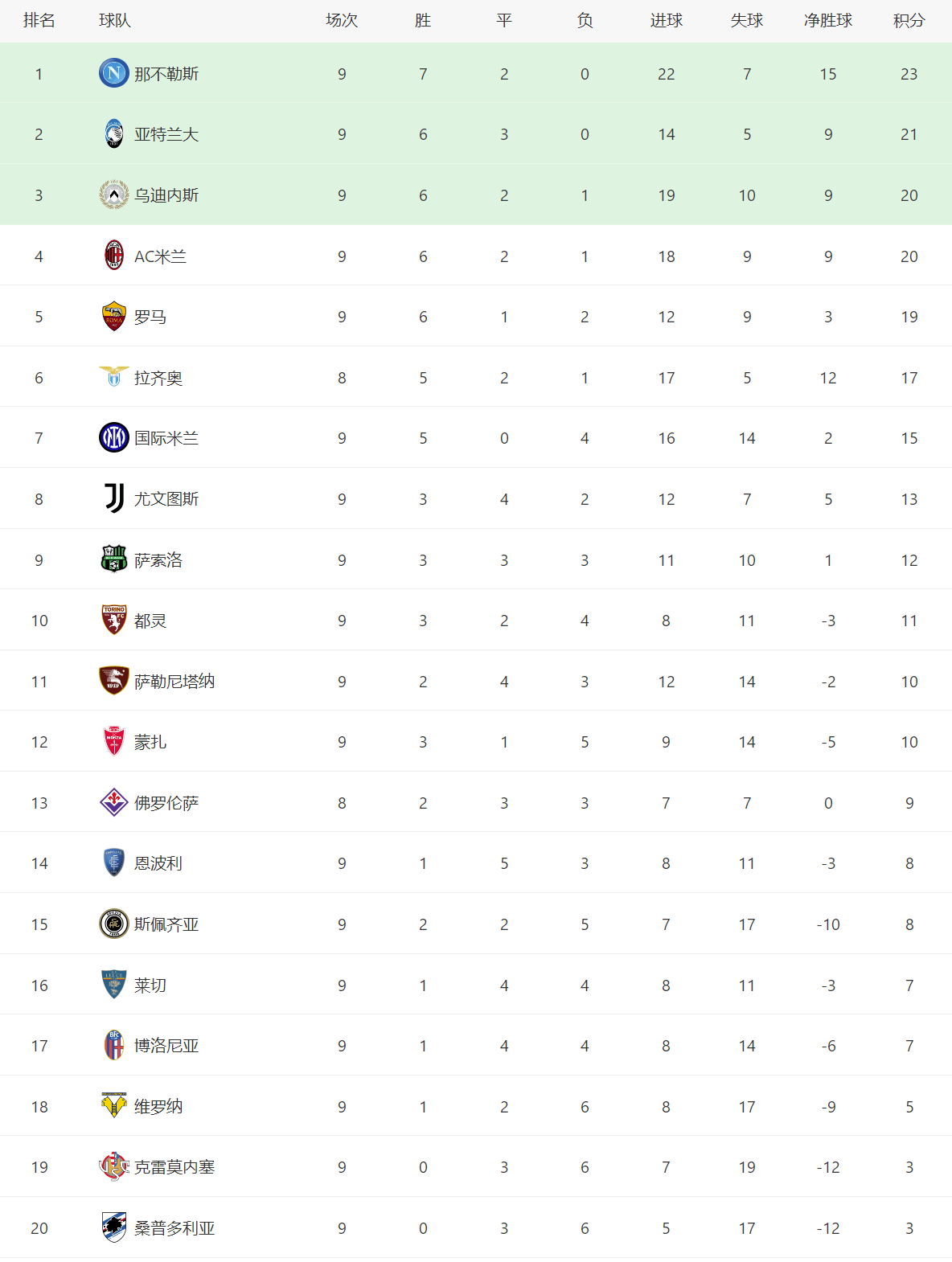 马赛客场失利，积分榜排名再次下滑的简单介绍