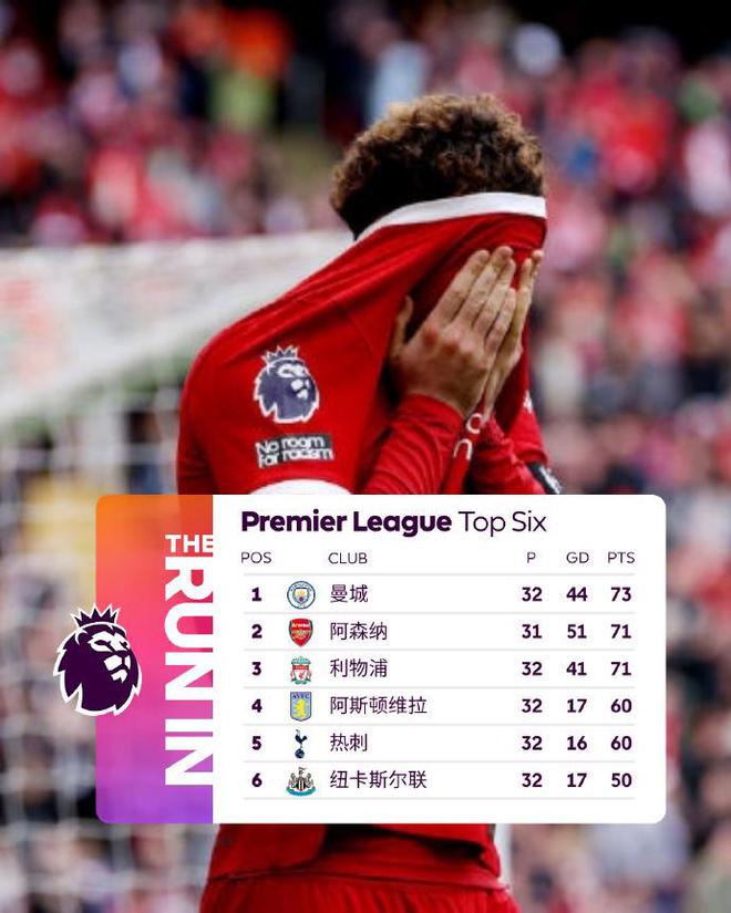 关于阿森纳惊险获胜,一线保欧联资格的信息 关于阿森纳惊险获胜,一线保欧联资格的信息