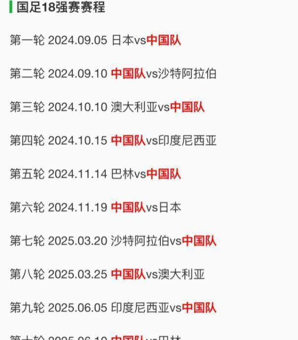 包含印度尼西亚将对阵巴勒斯坦，胜者将是谁？的词条