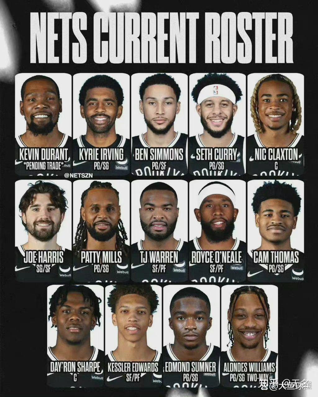 篮网主力伤愈归来，助力球队连胜开启的简单介绍