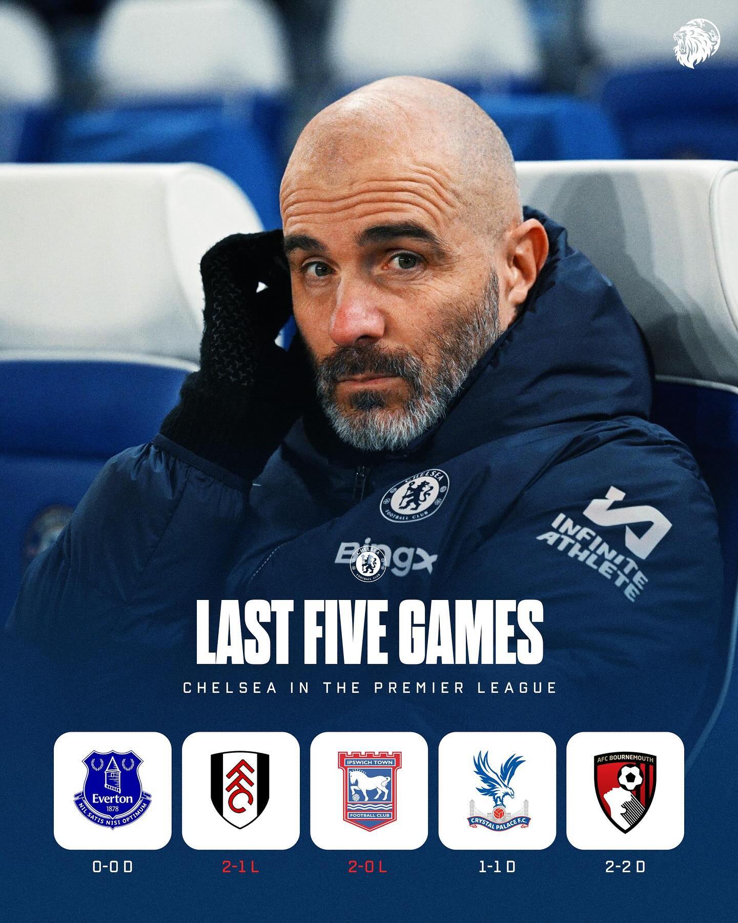 切尔西客场大胜,重返英超前四的简单介绍 切尔西客场大胜,重返英超前四的简单介绍