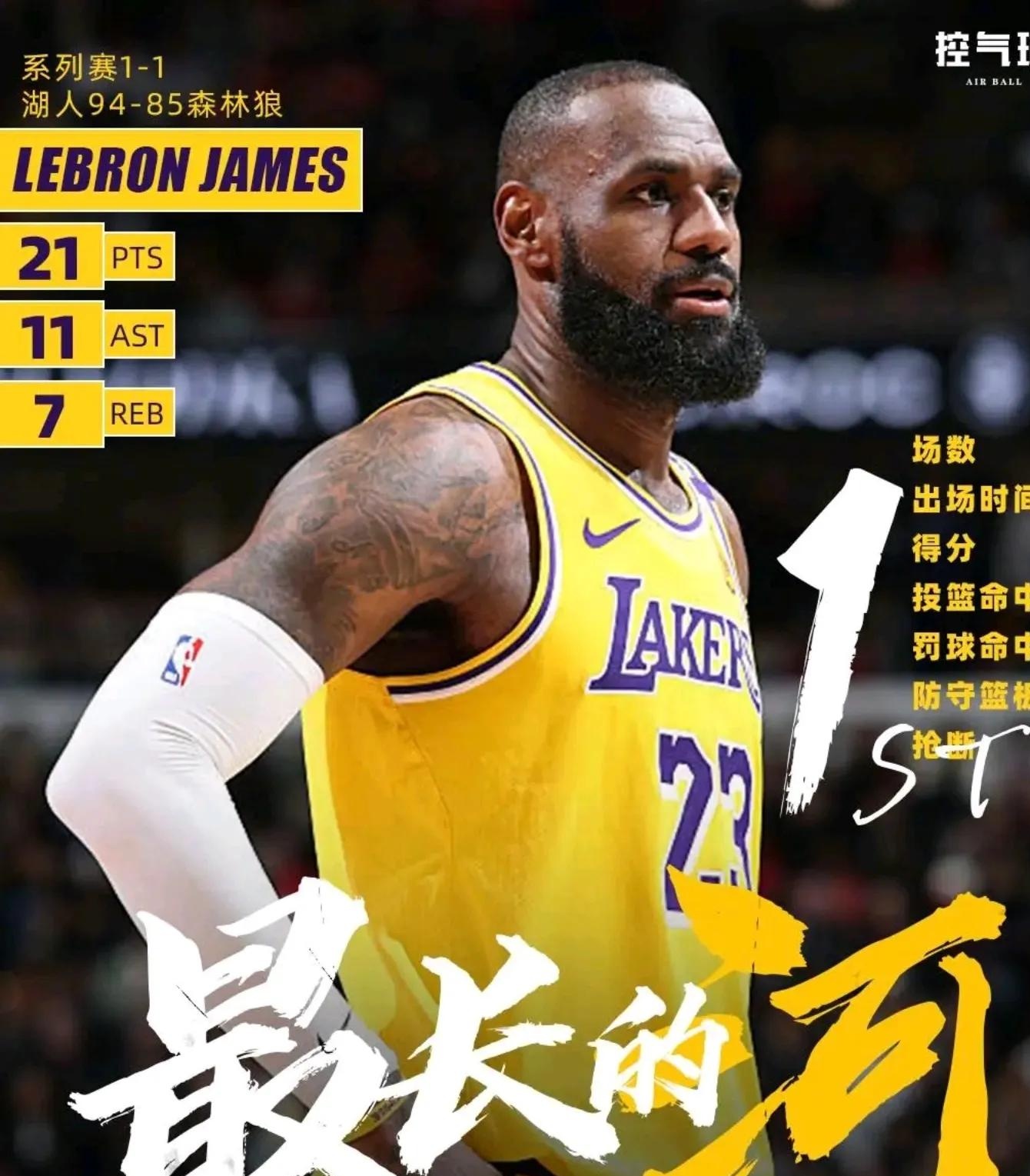 湖人再胜步行者,东部榜首牢不可破 湖人再胜步行者,东部榜首牢不可破