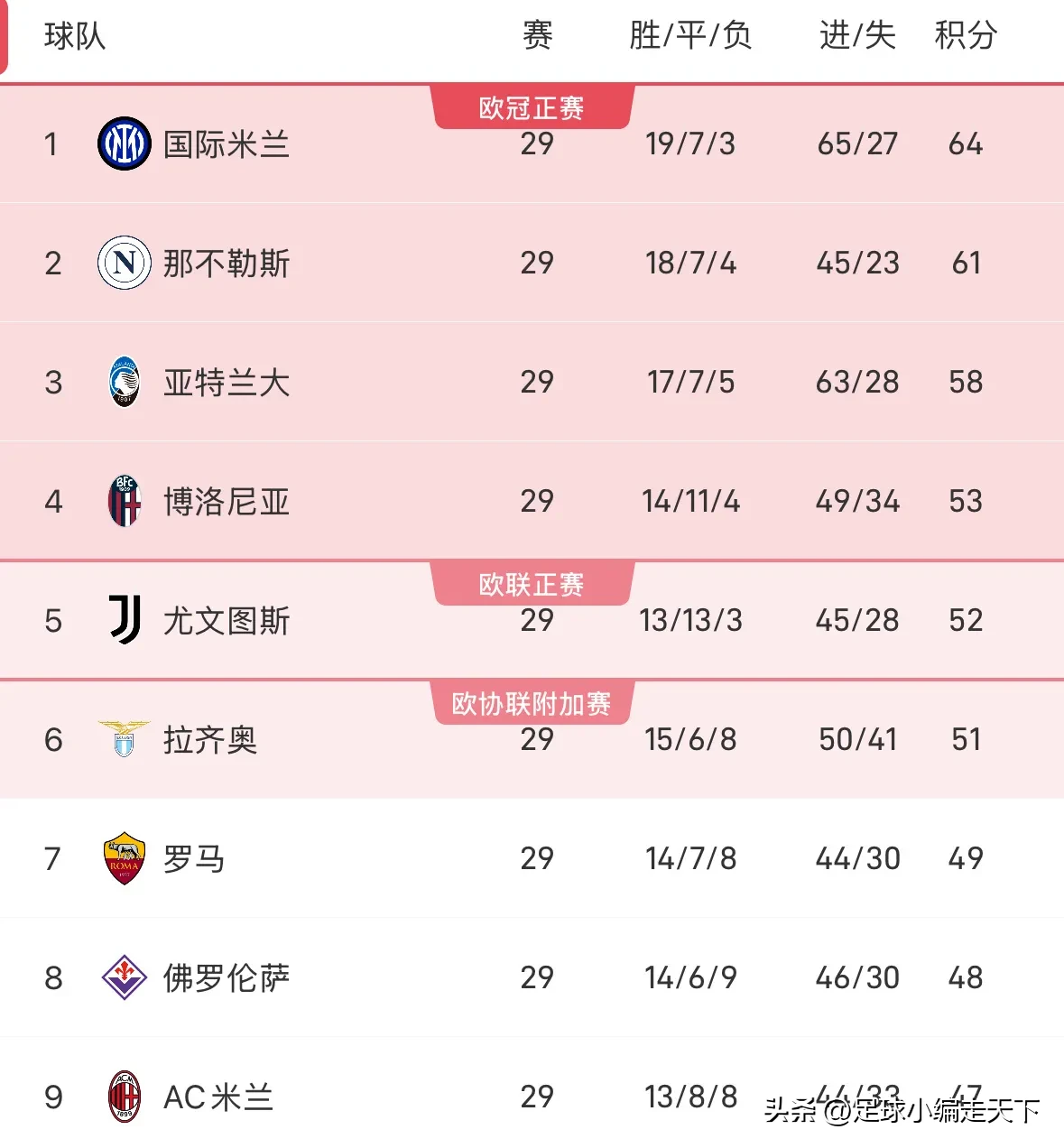 关于尤文图斯客场战罗马，胜负悬念的信息