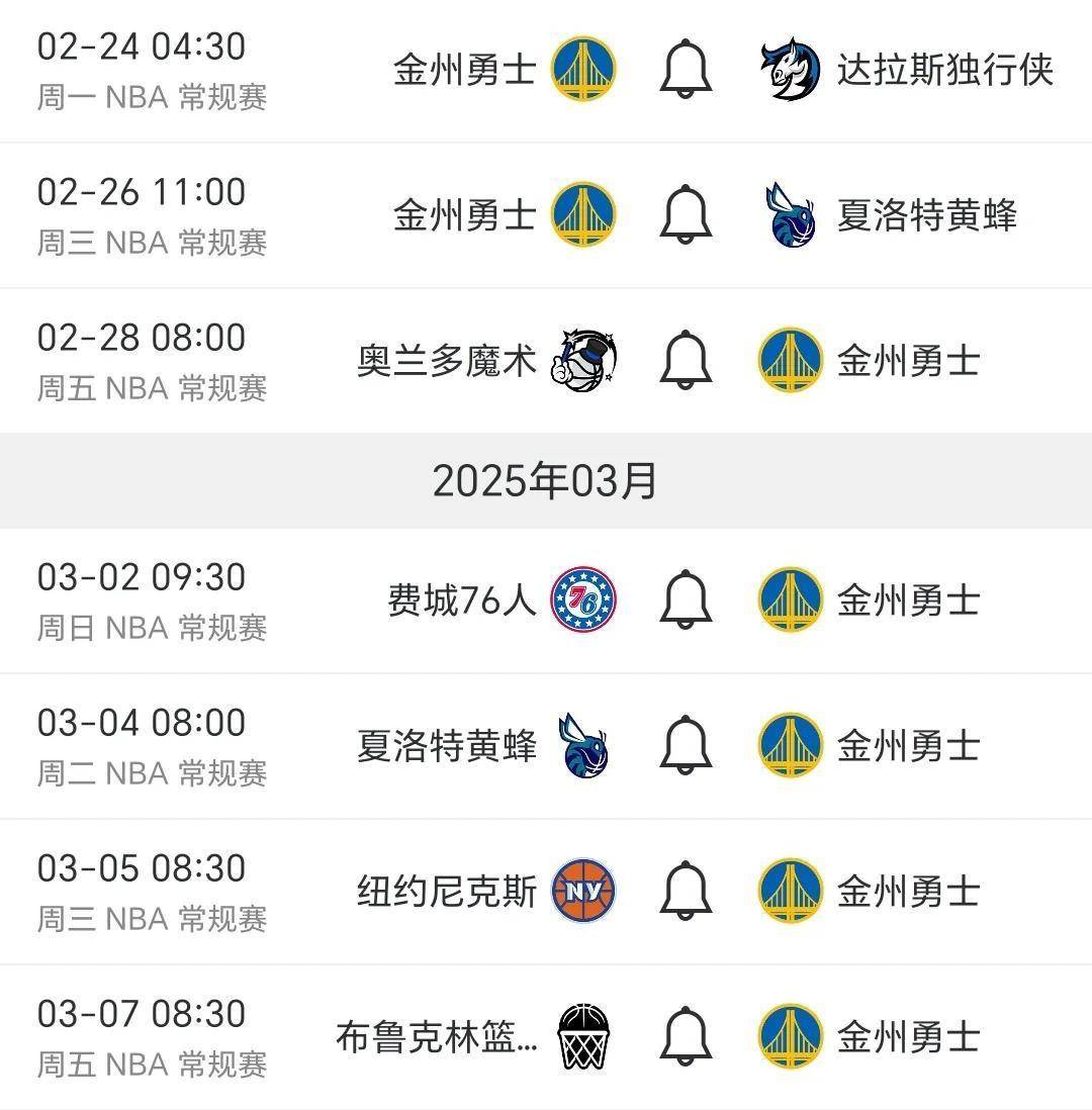 卫冕冠军勇士击败黄蜂收获连胜 卫冕冠军勇士击败黄蜂收获连胜