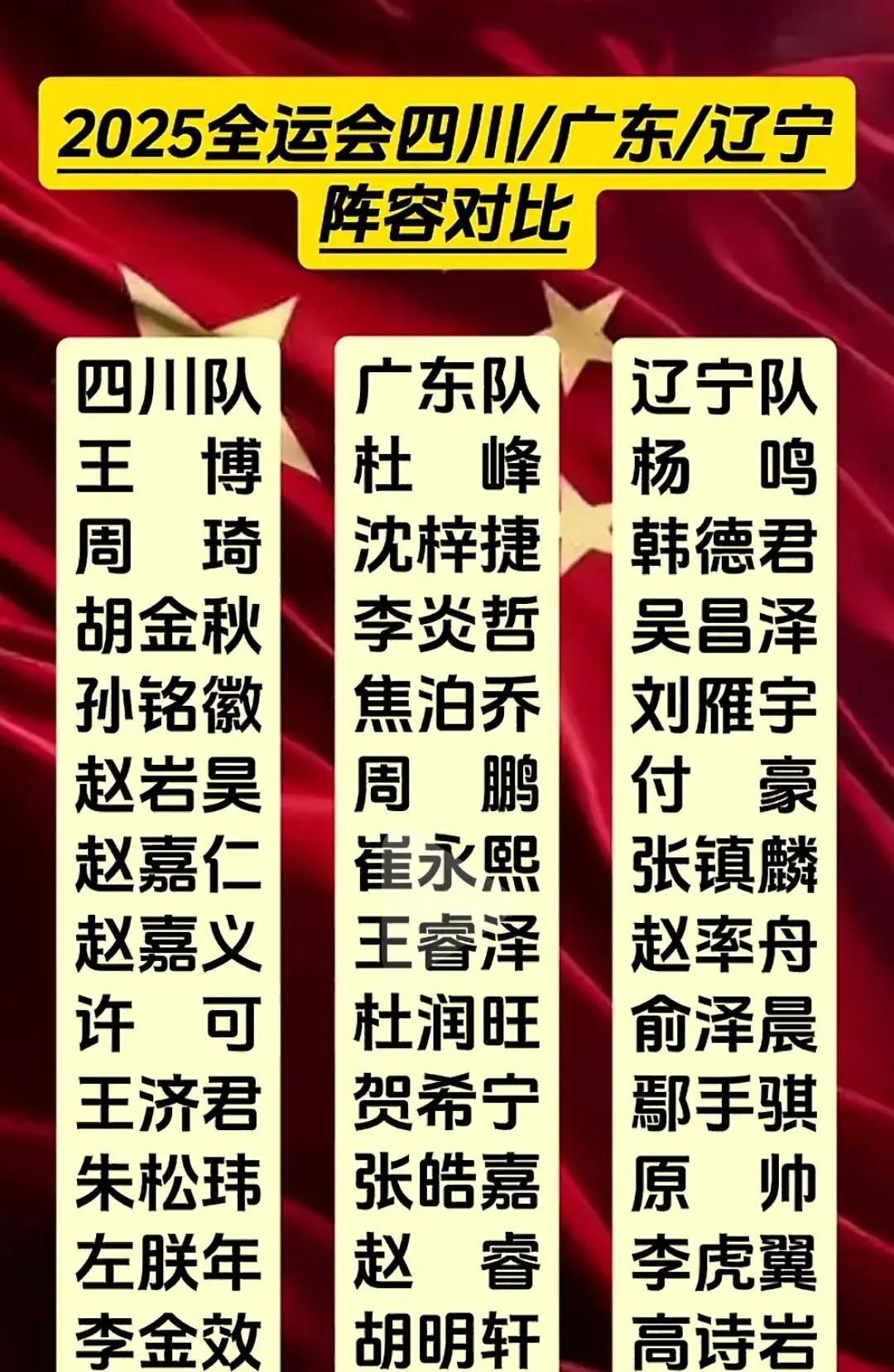 关于吉林男篮迎战四川男篮，谁能笑到最后？的信息