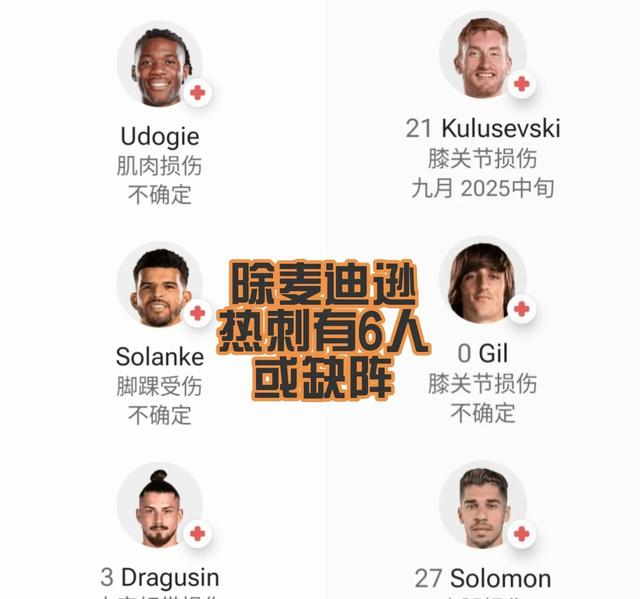 热刺后卫奋力拦截,力保比分优势的简单介绍 热刺后卫奋力拦截,力保比分优势的简单介绍