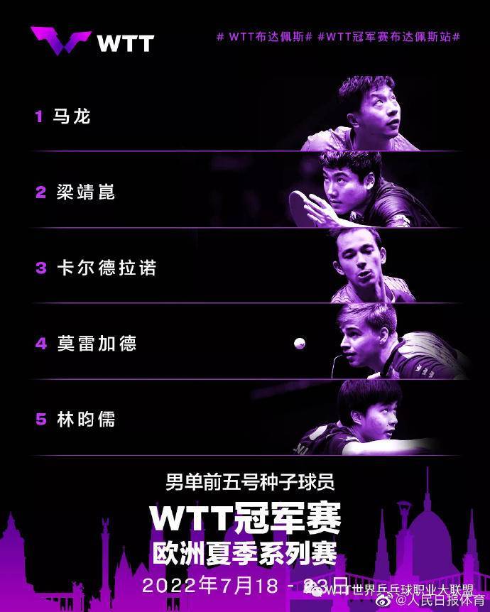 关于波兰队轻取英格兰队，马龙统治全场的信息